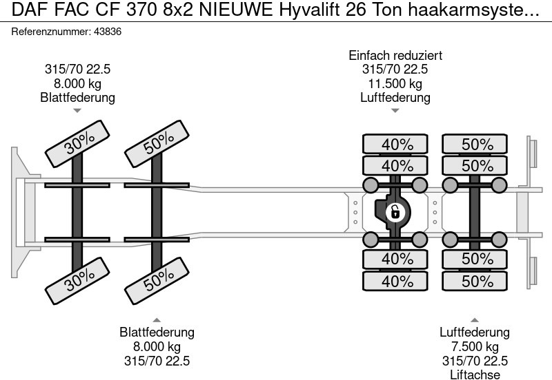 Крюковой мультилифт DAF FAC CF 370 8x2 NIEUWE Hyvalift 26 Ton haakarmsysteem!! Just 177.485 km!: фото 18