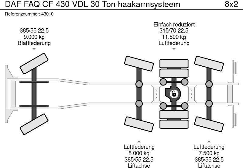 Крюковой мультилифт DAF FAQ CF 430 VDL 30 Ton haakarmsysteem: фото 20