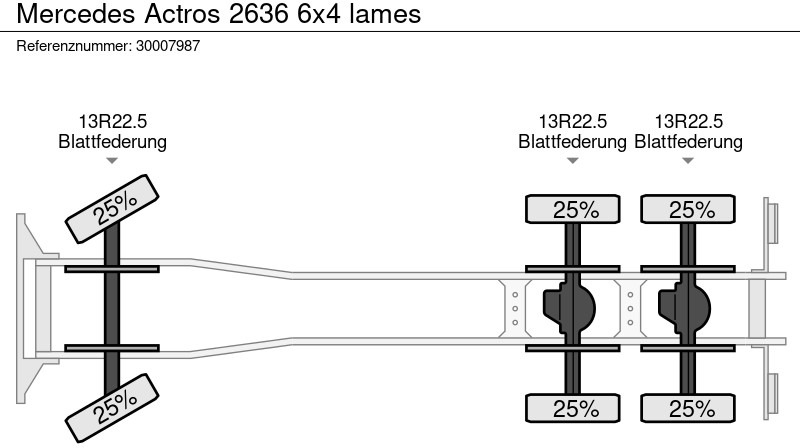 Грузовик бортовой/ Платформа Mercedes-Benz Actros 2636 6x4 lames: фото 11