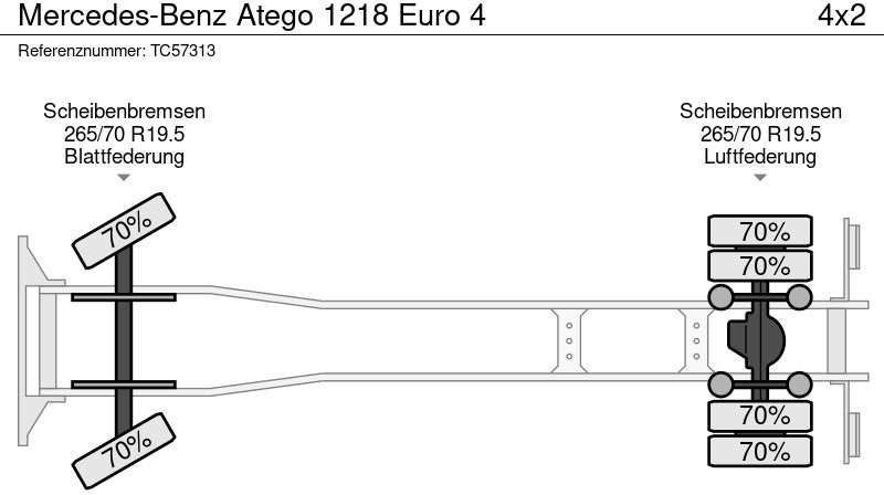Рефрижератор Mercedes-Benz Atego 1218 Euro 4: фото 17