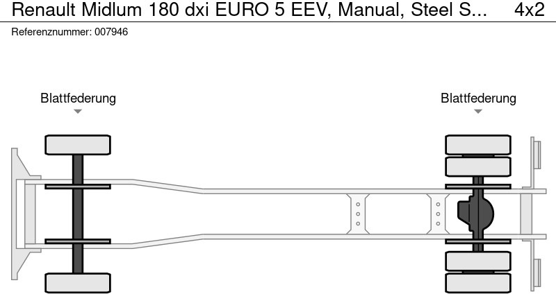 Грузовик с закрытым кузовом Renault Midlum 180 dxi EURO 5 EEV, Manual, Steel Suspension: фото 16
