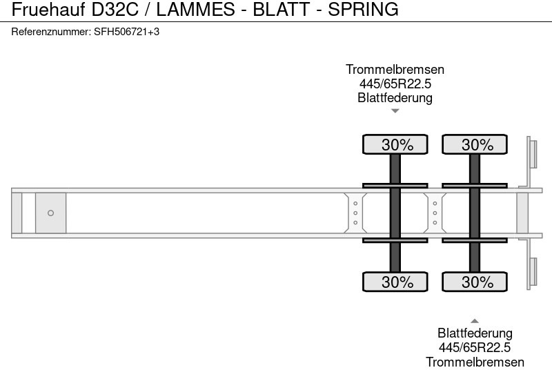Полуприцеп-фургон Fruehauf D32C / LAMMES - BLATT - SPRING: фото 11