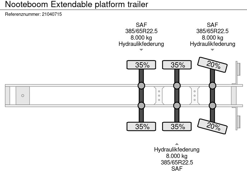 Полуприцеп бортовой/ Платформа Nooteboom Extendable platform trailer: фото 12