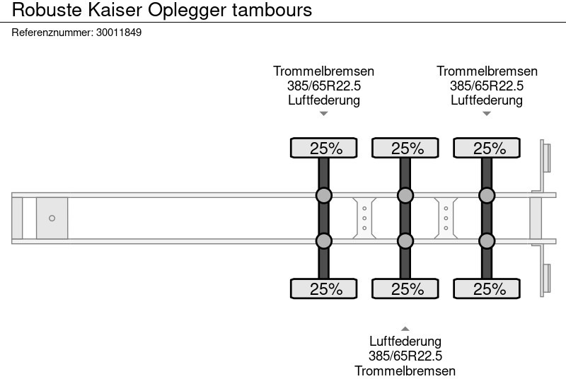 Полуприцеп бортовой/ Платформа Robuste Kaiser Oplegger tambours: фото 12