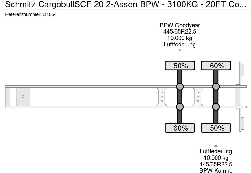Полуприцеп-контейнеровоз/ Сменный кузов Schmitz Cargobull SCF 20 2-Assen BPW - 3100KG - 20FT Connection (O1854): фото 20