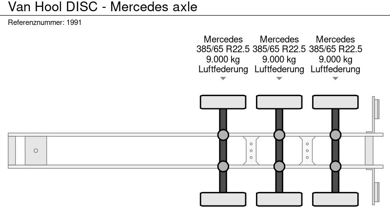 Тентованный полуприцеп Van Hool DISC - Mercedes axle: фото 16