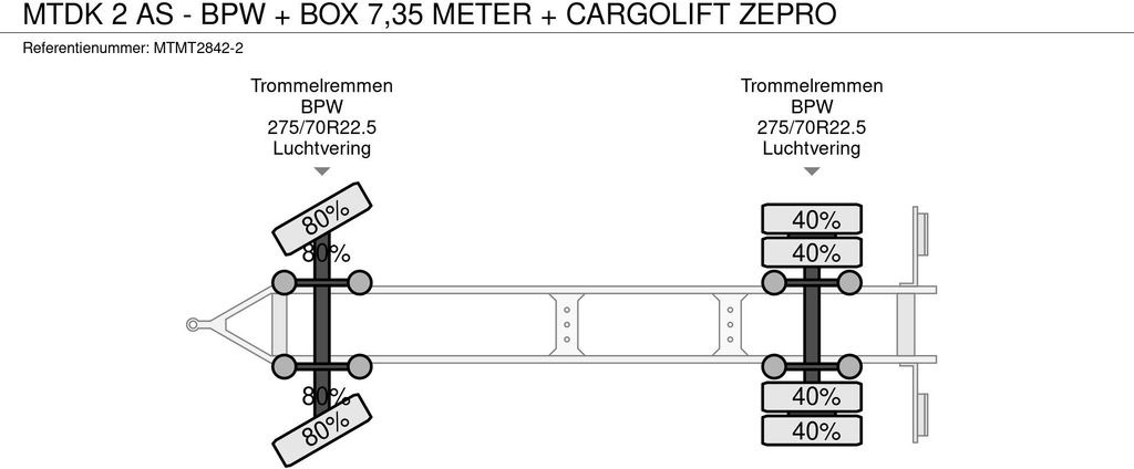 MTDK 2 AS - BPW + BOX 7,35 METER + CARGOLIFT ZEP  в лизинг MTDK 2 AS - BPW + BOX 7,35 METER + CARGOLIFT ZEP: фото 9