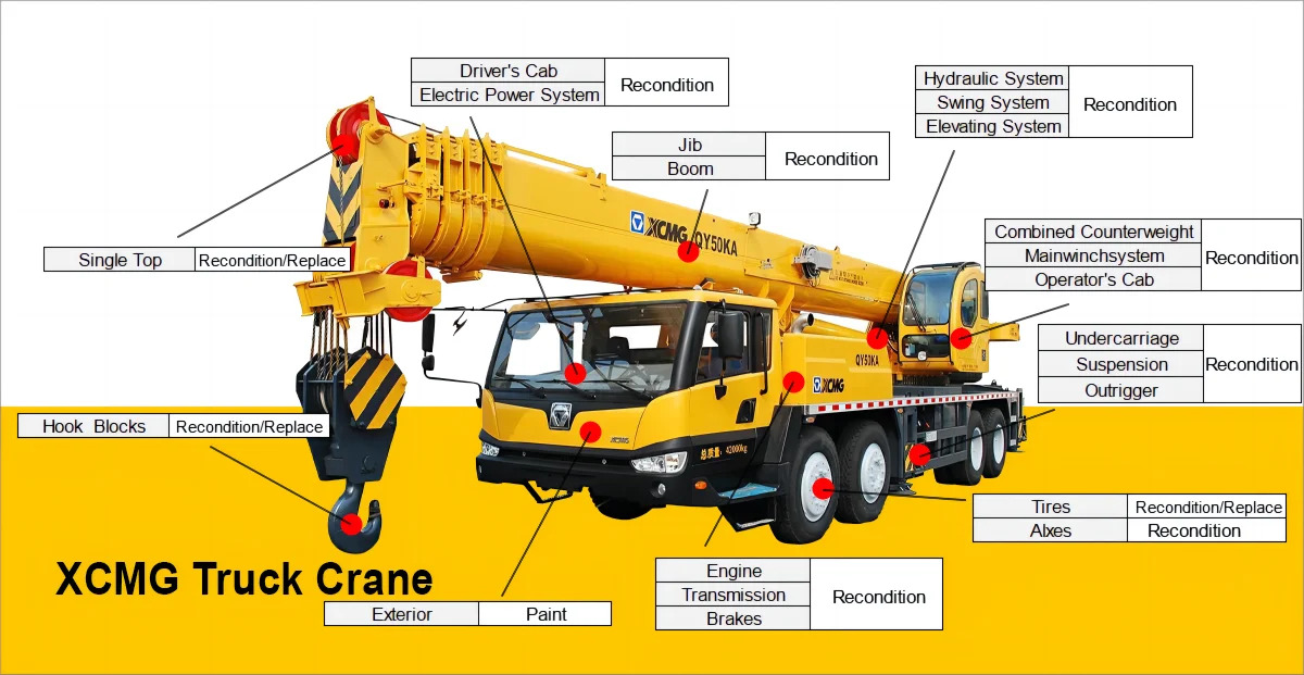 Мобильный кран XCMG XCT12L4 12 ton used small truck crane: фото 22