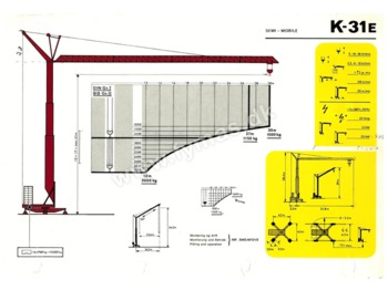 Krøll K31E - Башенный кран
