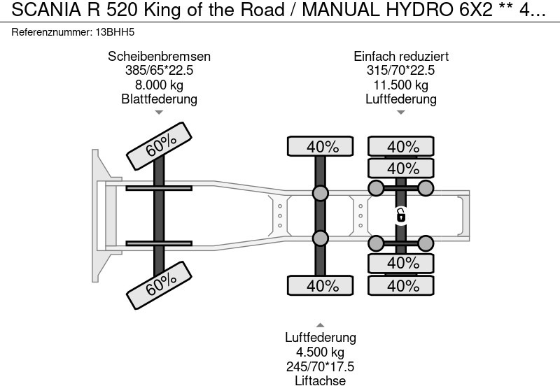 Тягач Scania R 520 King of the Road / MANUAL HYDRO 6X2 ** 4500kg axle: фото 14