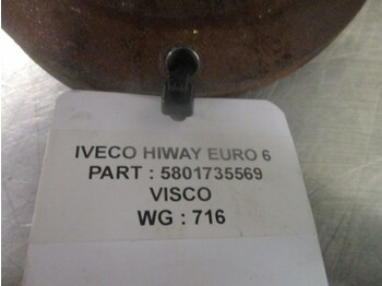 Система охлаждения для Грузовиков Iveco HIWAY 5801735569 VISCO EURO 6: фото 3