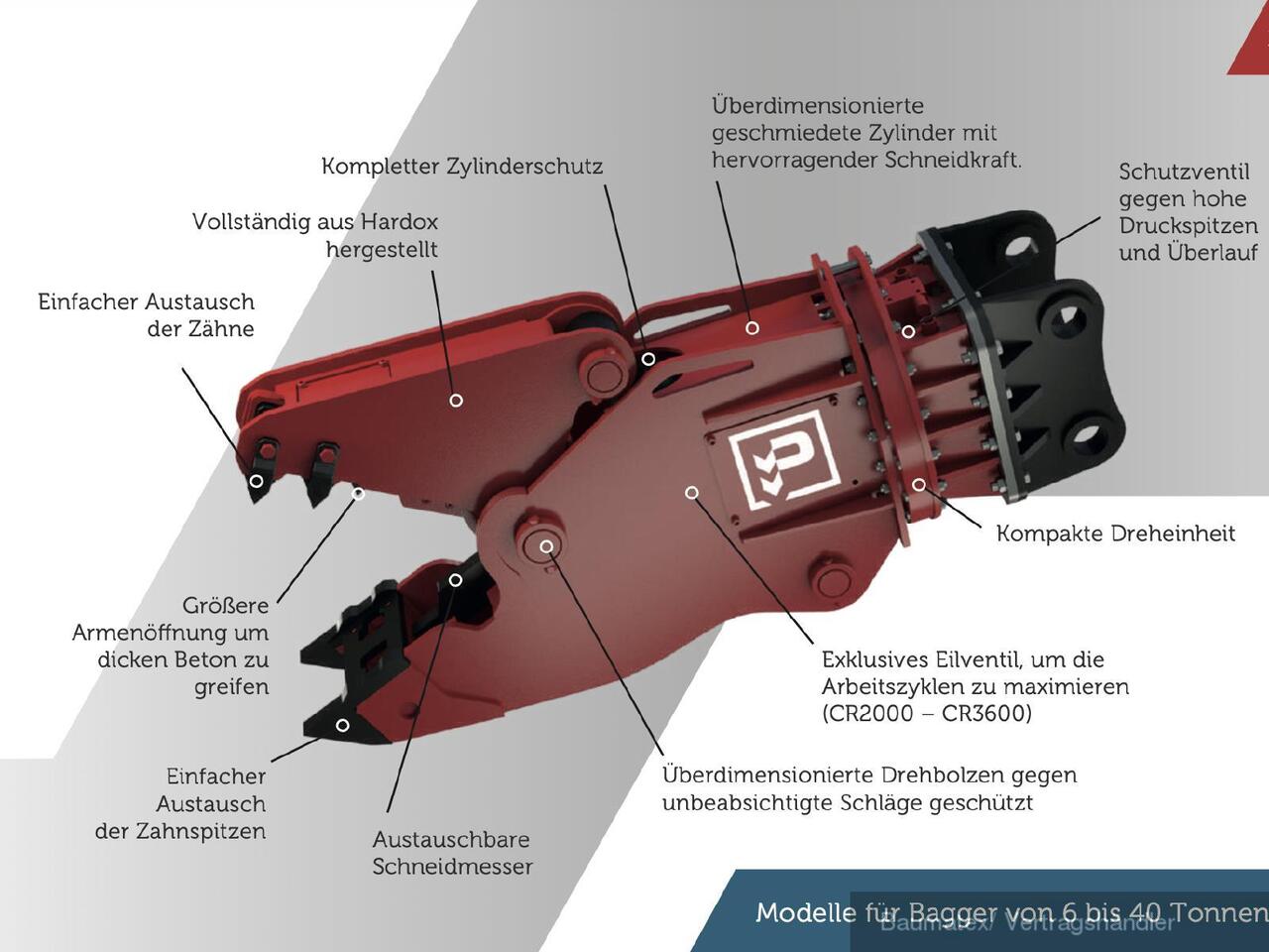 Promove CR 2000, 2.050kg, f. 18- 26to. Bagger SOFORT VERFÜGBAR!! - Гидроножницы: фото 5