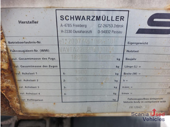 Тентованный прицеп SCHWARZMUELLER 2 Achs-Anhänger Heckportaltüren 2,80m: фото 4 Тентованный прицеп SCHWARZMUELLER 2 Achs-Anhänger Heckportaltüren 2,80m: фото 4