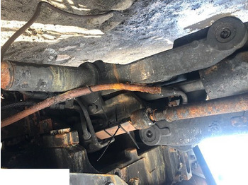 Трансмиссия CASE