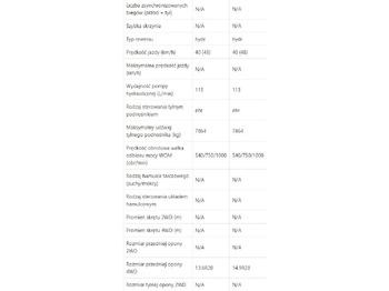 Запчасти для New Holland T6020 [CZĘŚCI MECHANICZNE] - Zwolnica - Zwrotnica - Półoś - Skrzynia - Silnik: фото 2