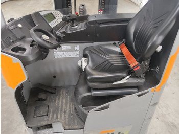 Ричтрак STILL FM-X20: фото 3