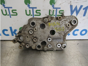 Двигатель и запчасти MAN TGS