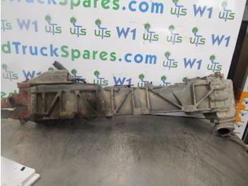 Двигатель и запчасти MAN TGS