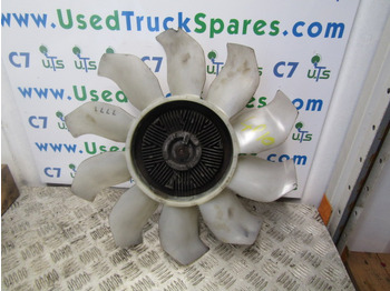 Двигатель и запчасти MITSUBISHI