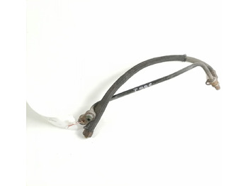 Отопление/ Вентиляция MAN