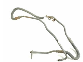 Отопление/ Вентиляция SCANIA