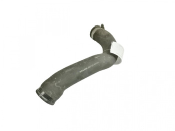 Система охлаждения SCANIA