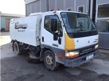 Mitsubishi Canter в лизинг Mitsubishi Canter: фото 4