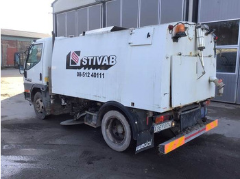 Mitsubishi Canter в лизинг Mitsubishi Canter: фото 2
