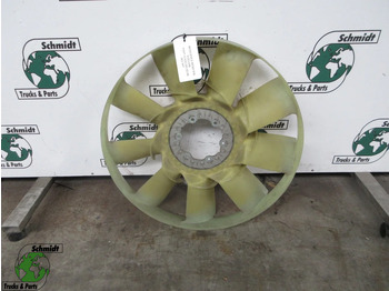 Система охлаждения MERCEDES-BENZ