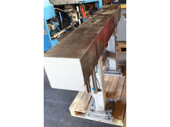 Бумагорезательная машина