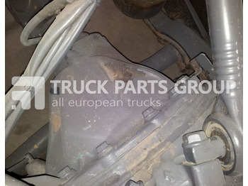 Задняя ось MERCEDES-BENZ Actros