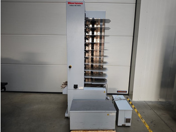 Печатное оборудование HORIZON