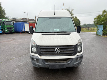 Цельнометаллический фургон VOLKSWAGEN Crafter 35