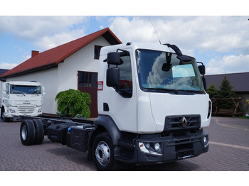 Грузовик-шасси RENAULT D 210