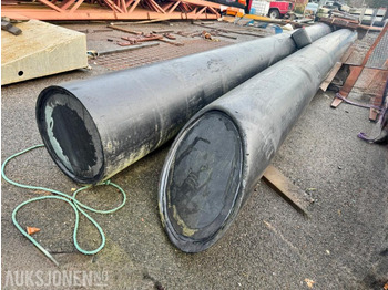 Строительное оборудование