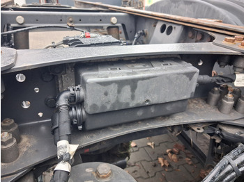 Электрическая система VOLVO FH