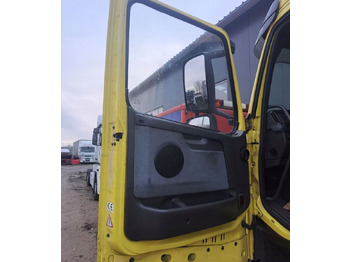 Дверь и запчасти VOLVO FH12