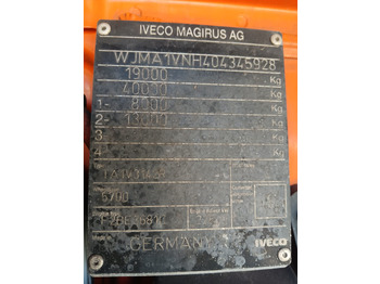 Автоманипулятор, Самосвал IVECO STRALIS 190S31: фото 2 Автоманипулятор, Самосвал IVECO STRALIS 190S31: фото 2