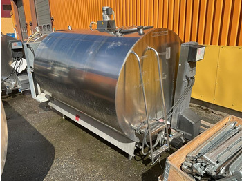 Пищевое оборудование