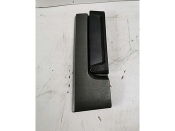 Аэродинамика/ Спойлеры