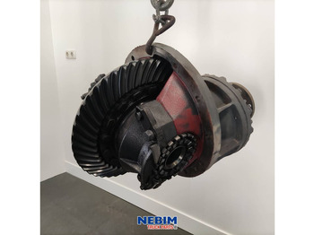 Запчасти VOLVO