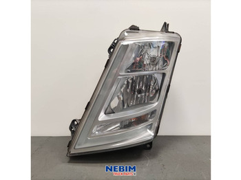 Запчасти VOLVO FH