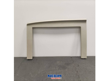 Запчасти VOLVO FH