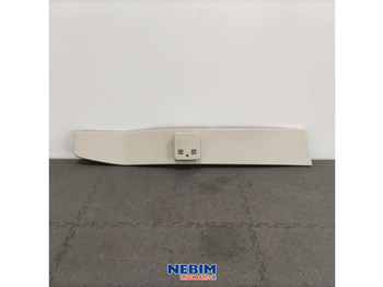 Запчасти VOLVO FH