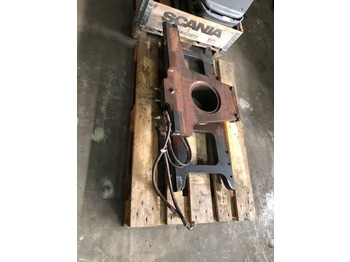 Навесное оборудование