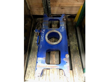 Навесное оборудование