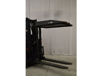 Навесное оборудование