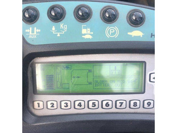 Приборная панель HYSTER