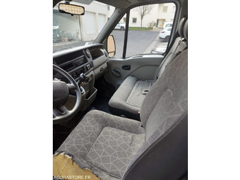 Цельнометаллический фургон Renault Master: фото 3 Цельнометаллический фургон Renault Master: фото 3