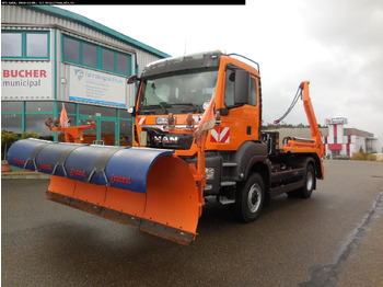 Самосвал MAN TGS 18.460